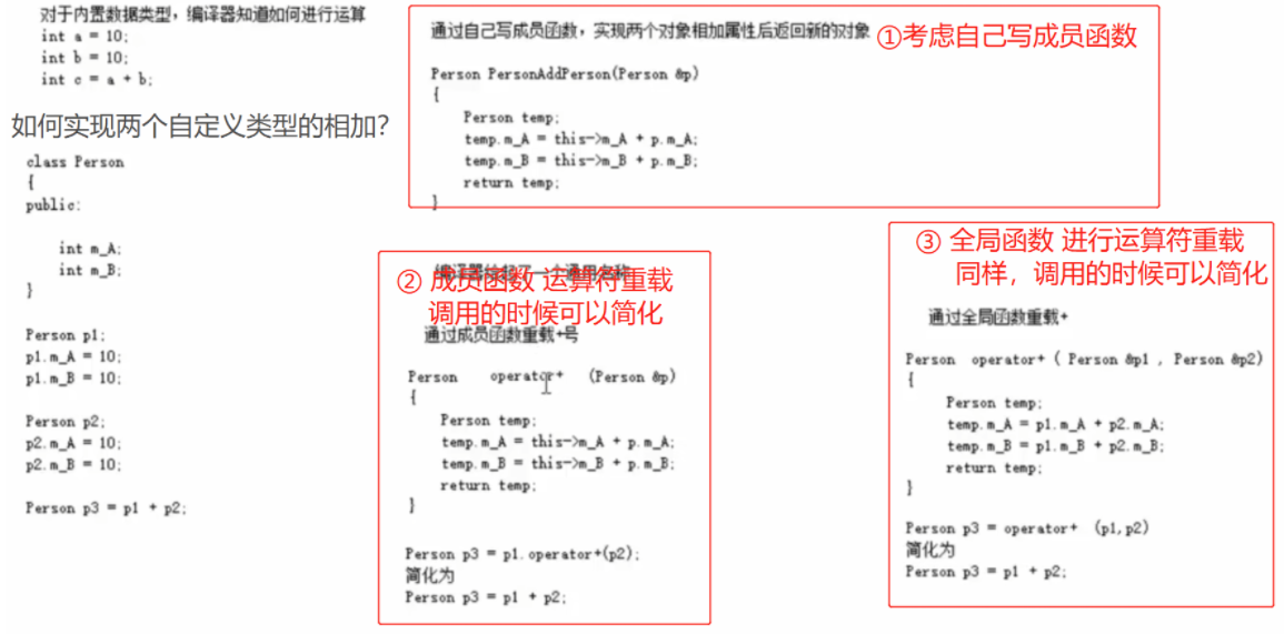 [外链图片转存失败,源站可能有防盗链机制,建议将图片保存下来直接上传(img-inBV6onD-1688787119534)(C:\Users\16210\AppData\Roaming\Typora\typora-user-images\image-20230619204207245.png)]