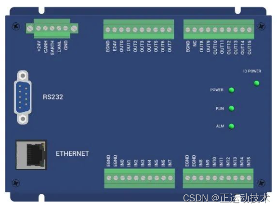 ECI0032 IO控制卡