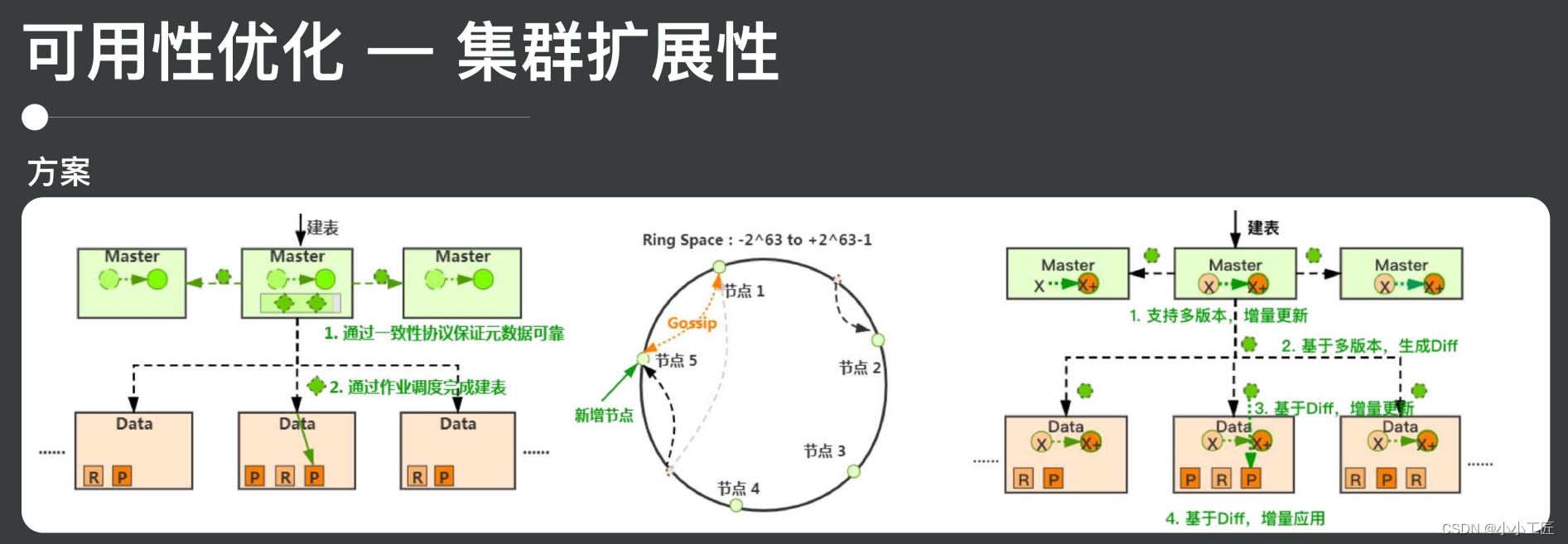 ここに画像の説明を挿入