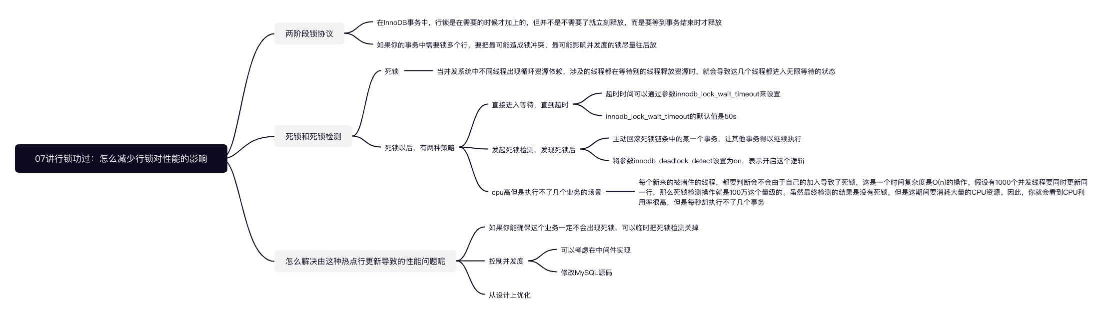 mysql-07讲行锁功过：怎么减少行锁对性能的影响