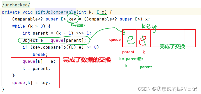 【数据结构】堆的初始化——如何初始化一个大根堆？