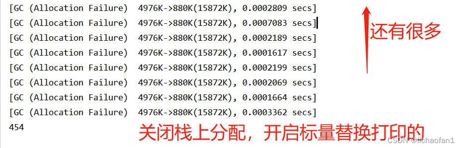 图1-2