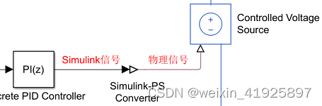 simulink基础知识_solver configuration-CSDN博客