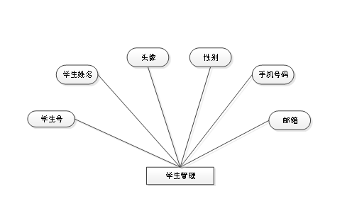 ここに画像の説明を挿入します