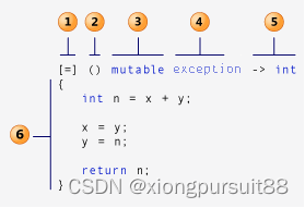 C++11闭包函数的几种实现方法