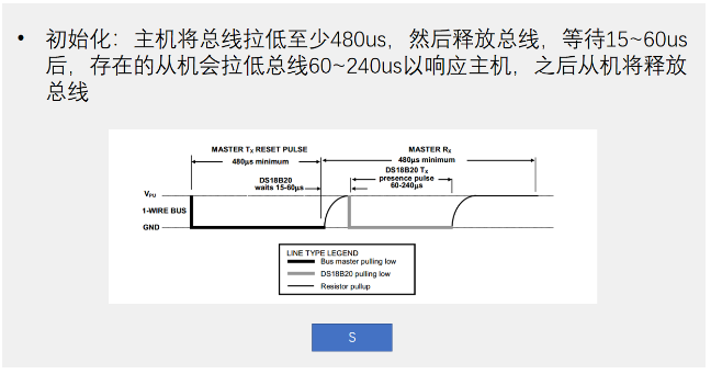 [外链图片转存失败,源站可能有防盗链机制,建议将图片保存下来直接上传(img-rf8lJXmx-1669906184830)(https://gitee.com/best_future/future_fighting/raw/master/image-20221125173401573.png)]