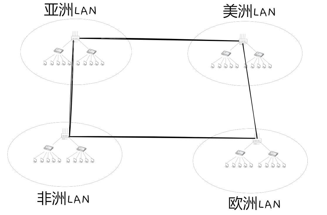怎么找到网络连接的设备 03c05e38fc6a4cfb8ee5bcc4897231cc.png