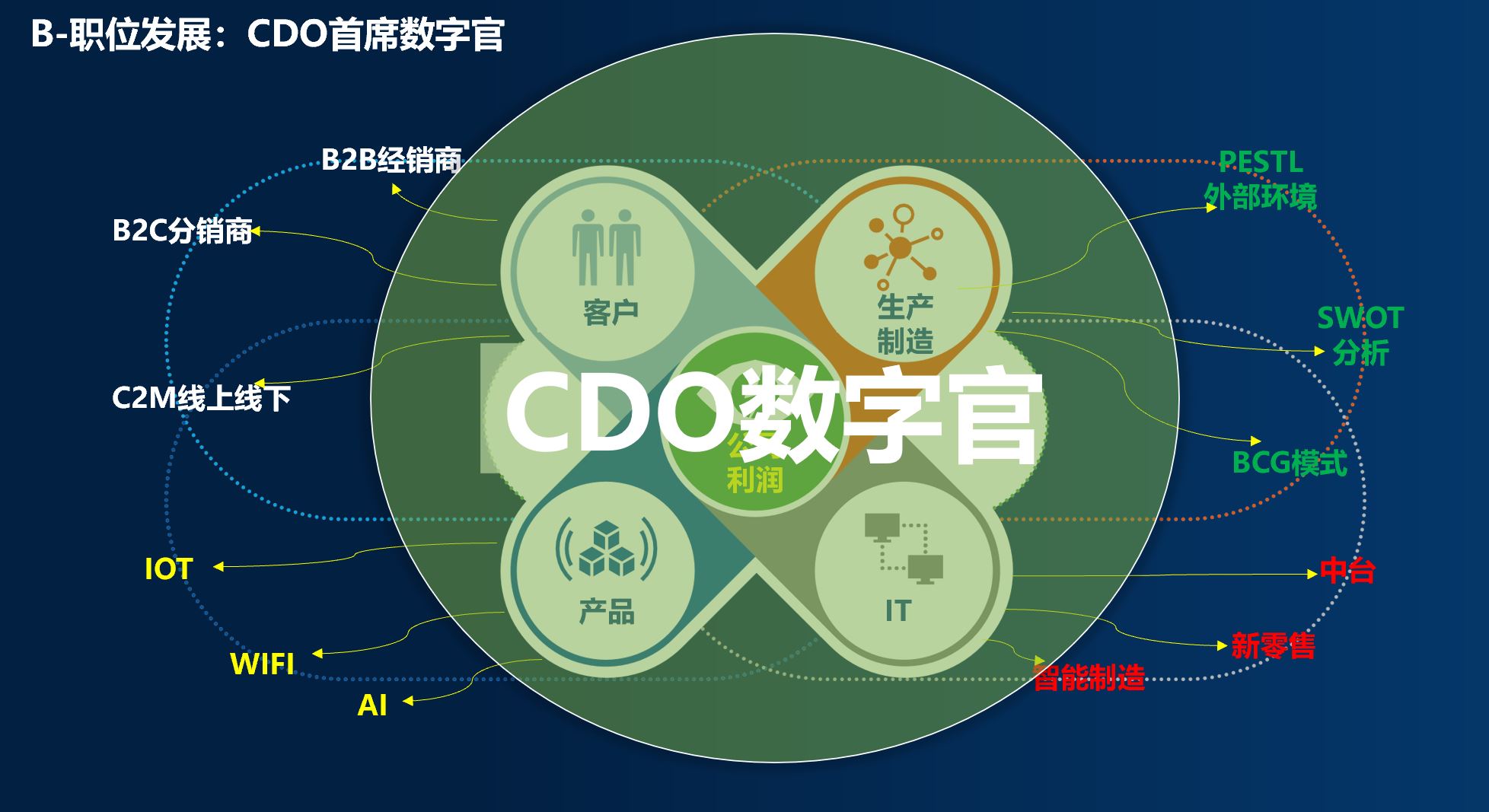 watermark,type_d3F5LXplbmhlaQ,shadow_50,text_Q1NETiBAQ0lPNDA,size_20,color_FFFFFF,t_70,g_se,x_16