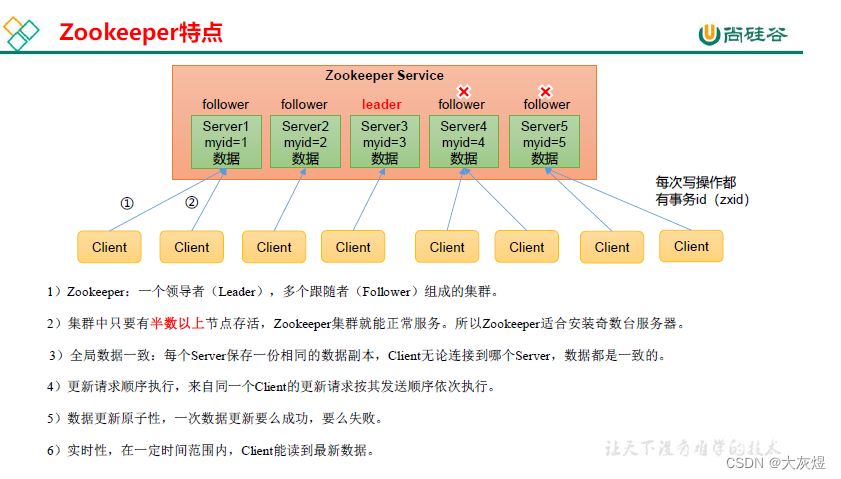 图片名称