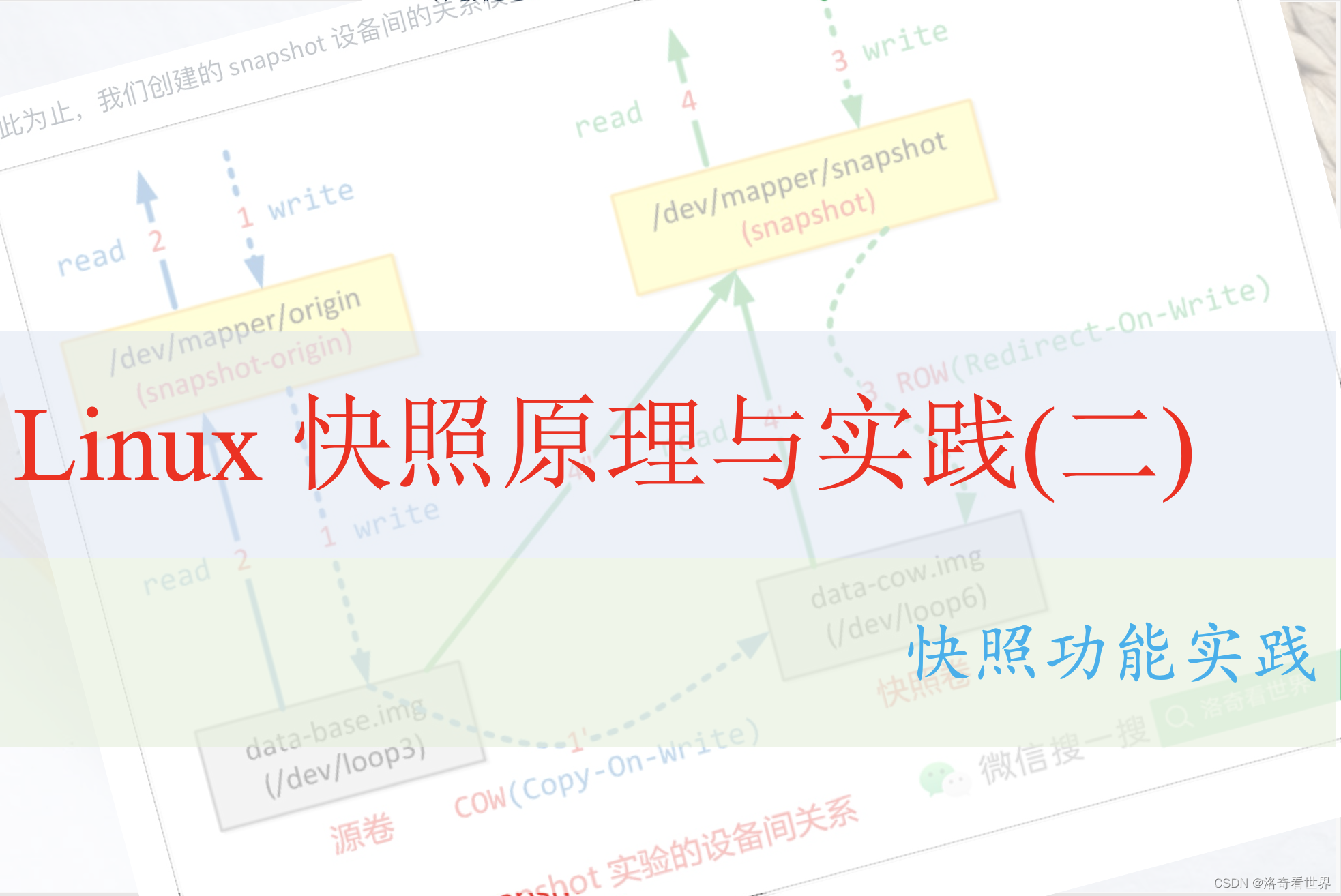 Linux 快照 (snapshot) 原理与实践(二) 快照功能实践