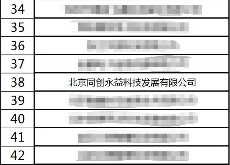 同创永益成为软件融合应用与测试验证工业和信息化部重点实验室成员单位