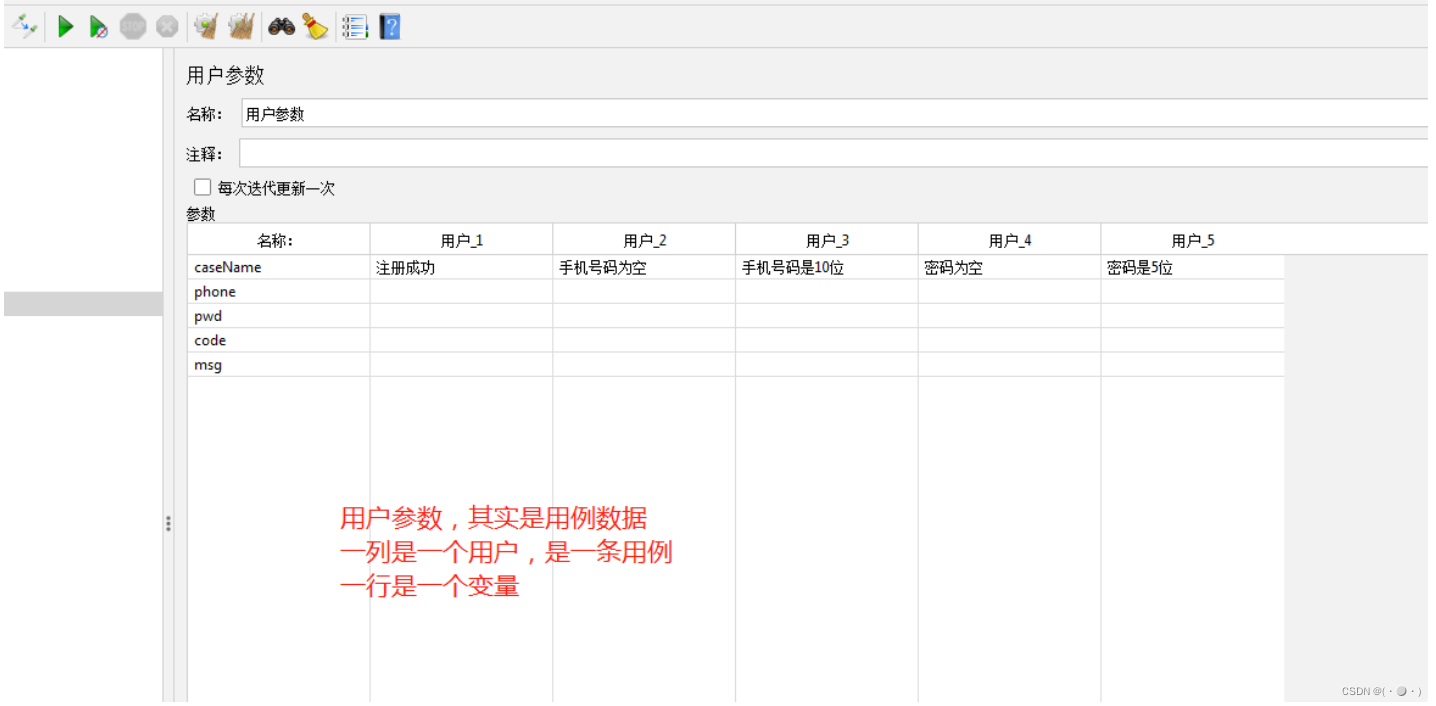 [外链图片转存失败,源站可能有防盗链机制,建议将图片保存下来直接上传(img-EQfKe4IO-1657935298714)(D:\typora\img\37d5fc65-bbf6-4b97-9a38-a6a27c8909e1-12945687.jpg)]