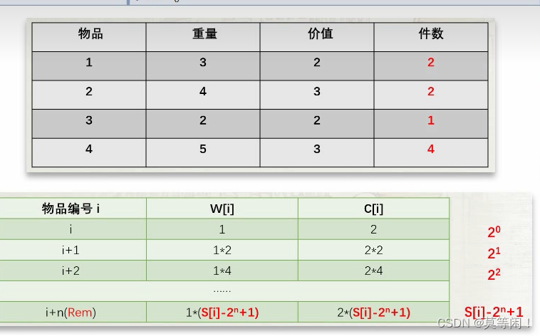 在这11述