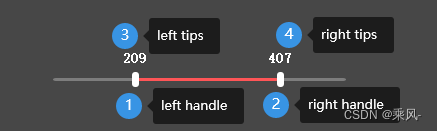 Qt实现双控制柄的Slider