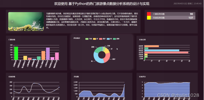 Hadoop+Python+Django+Mysql热门旅游景点数据分析系统的设计与实现（包含设计报告）