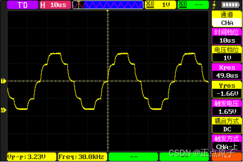 【正点原子STM32连载】 第三十三章 DAC实验 摘自【正点原子】STM32F103 战舰开发指南V1.2