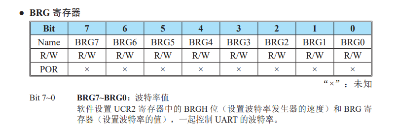 ht66f0185引脚功能图片图片