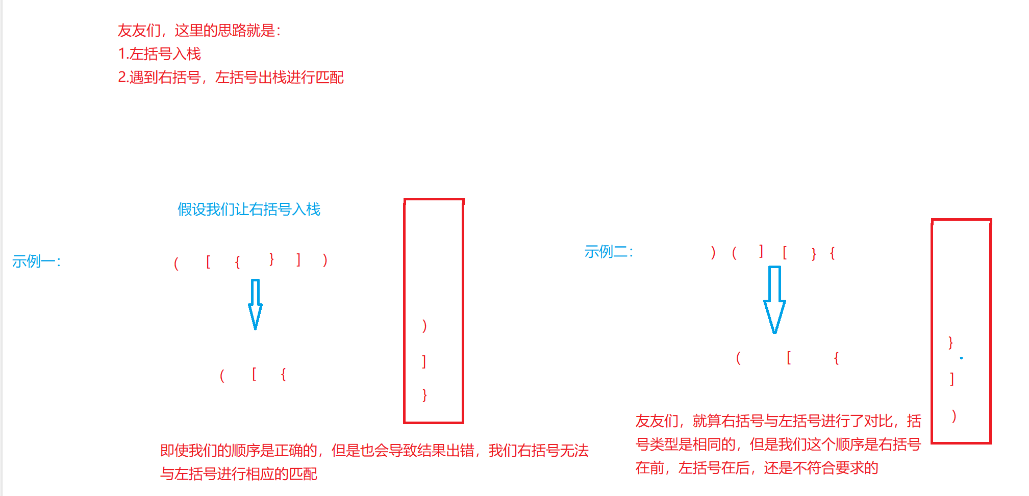 栈的实现（附含经典例题）