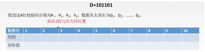 [外链图片转存失败,源站可能有防盗链机制,建议将图片保存下来直接上传(img-C1JobOAq-1637027845191)(../../AppData/Roaming/Typora/typora-user-images/image-20211113223407683.png)]