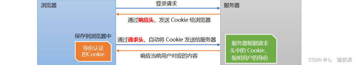 03fc4c7fb413403cbf6bc3e131e38e5d.png