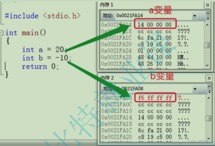 [ͼƬתʧ,Դվз,齫ͼƬֱϴ(img-zPByoo4F-1657982303258)(C:\Users\19271\AppData\Roaming\Typora\typora-user-images\image-20220715142543310.png)]