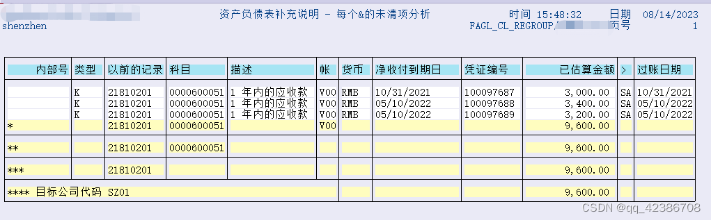 执行结果