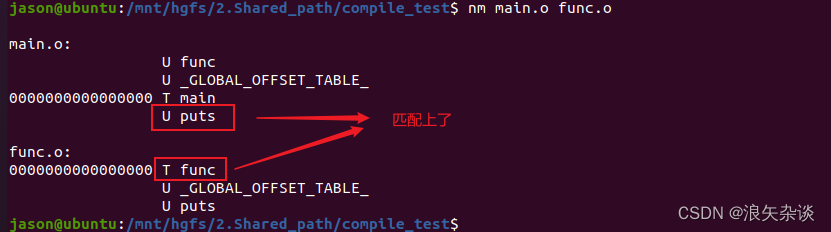 从编译角度看c和c++混合编译