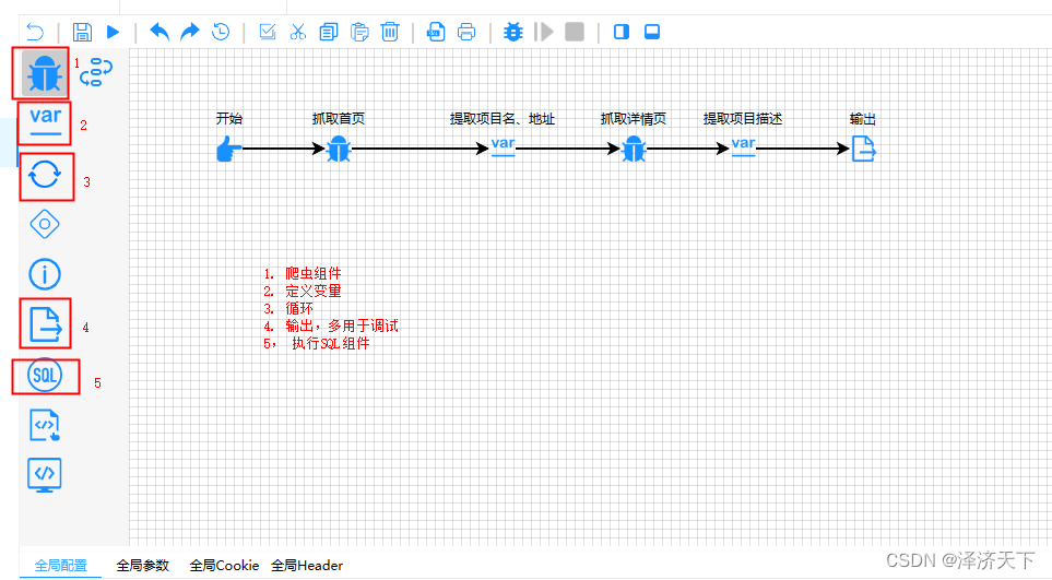 编辑器组件示意