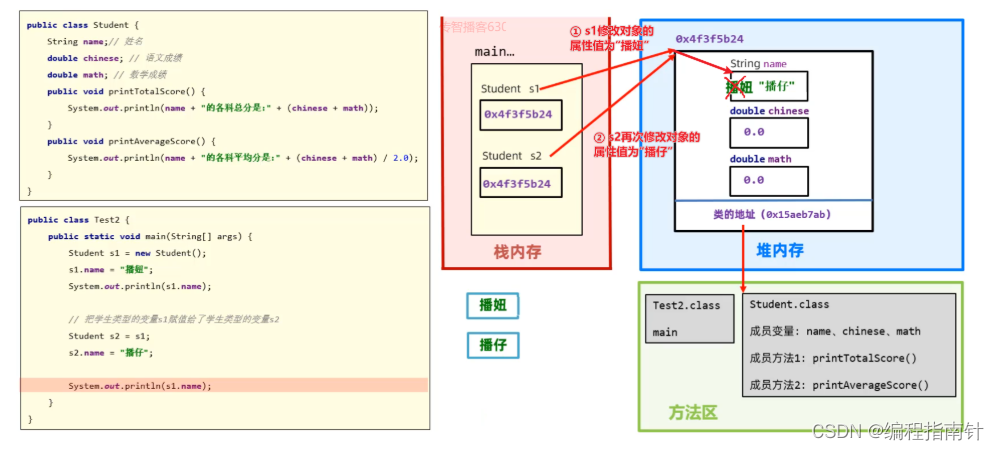 [External link picture transfer failed, the source site may have an anti-leeching mechanism, it is recommended to save the picture and upload it directly (img-G77TvoNQ-1689819787596)(assets/1662215061486.png)]