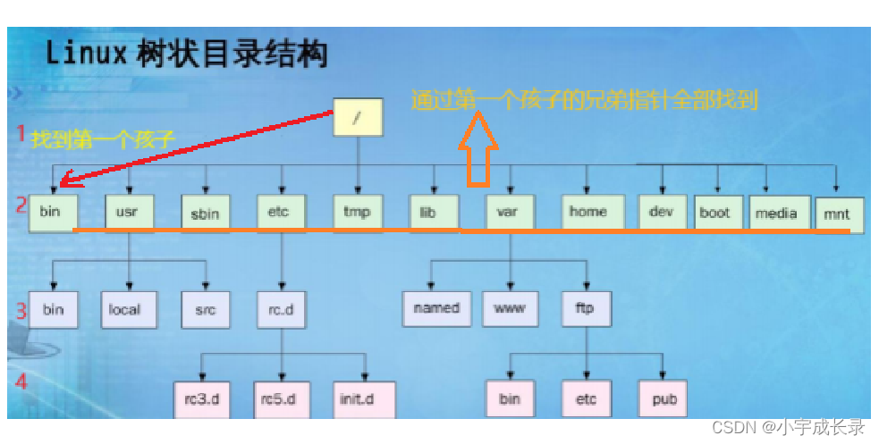 ここに画像の説明を挿入