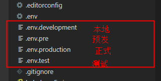 Vue项目 .env .env.development .env.production 配置说明