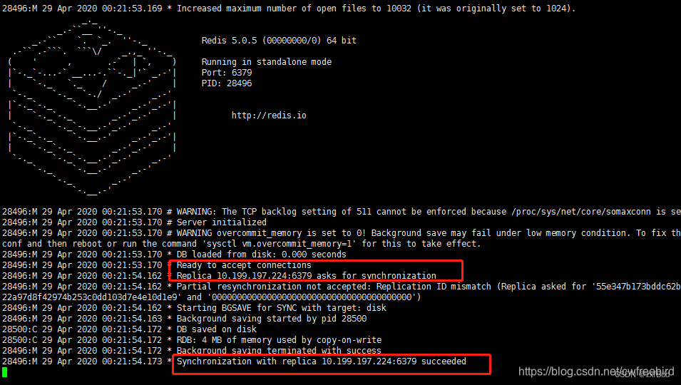 Redis学习主从复制CSDN博客