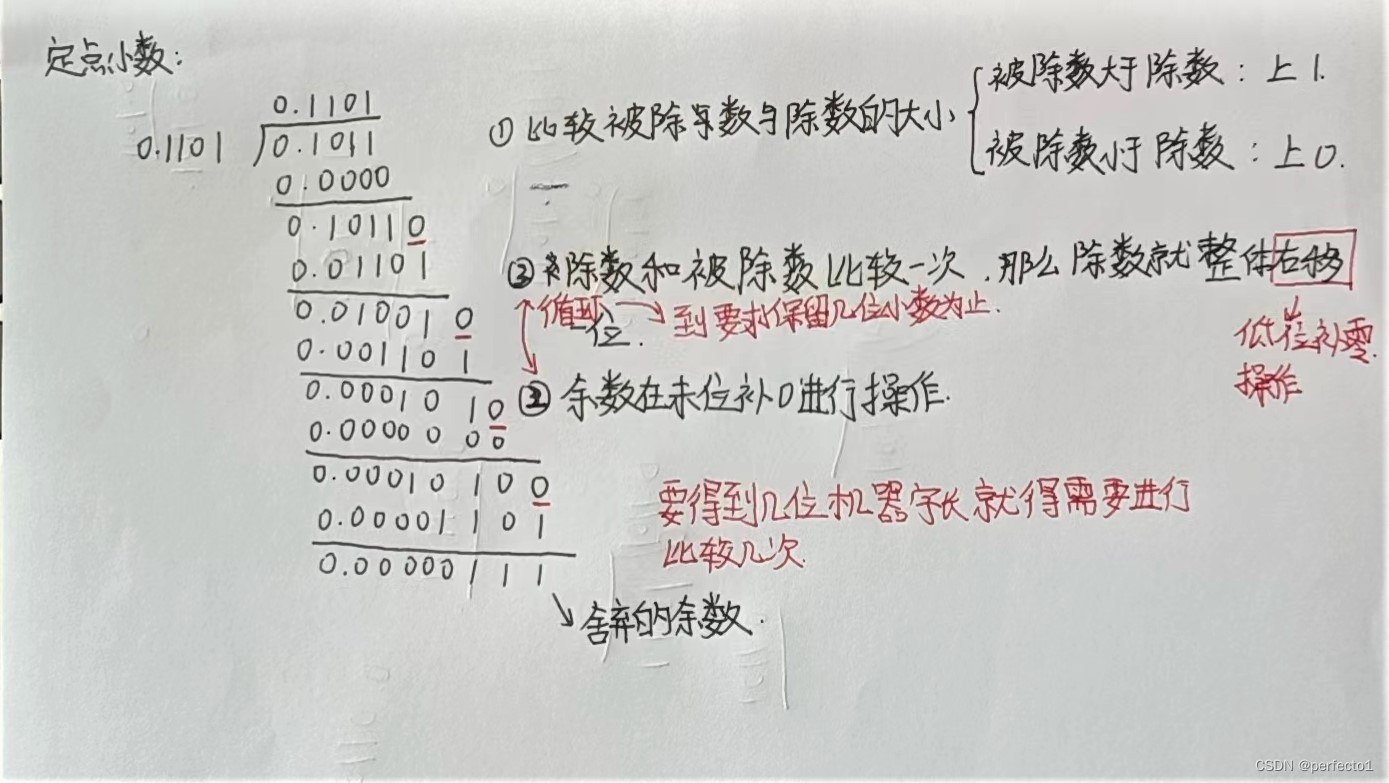 计算机内的除法操作(定点小数)_计算机除法运算-CSDN博客