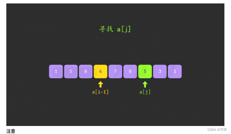 ここに画像の説明を挿入します