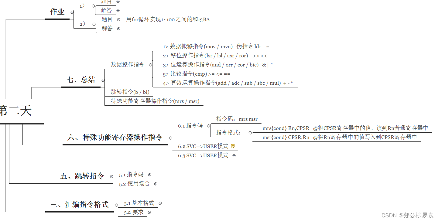 5.17 ARM 作业