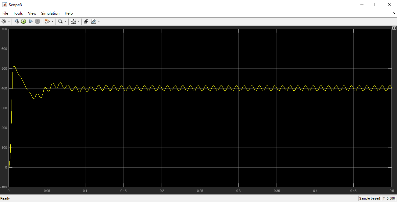 01s,頻率為工頻(50hz)的兩倍.