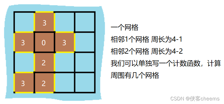 ここに画像の説明を挿入