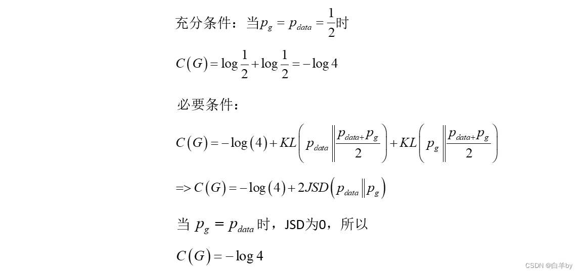 对抗生成网络（GAN）详解