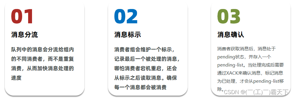 外链图片转存失败,源站可能有防盗链机制,建议将图片保存下来直接上传