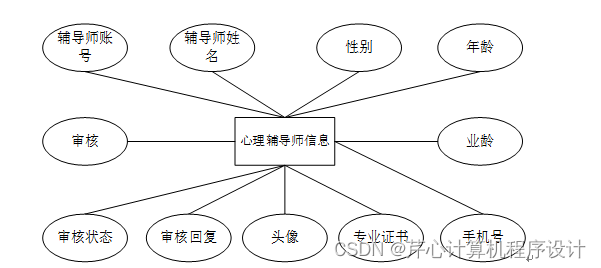 04341637ee3843cd83919efef103ddf0.png