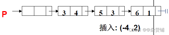 这里是引用