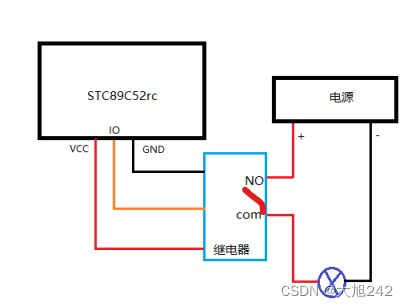 C51——震动控制喇叭