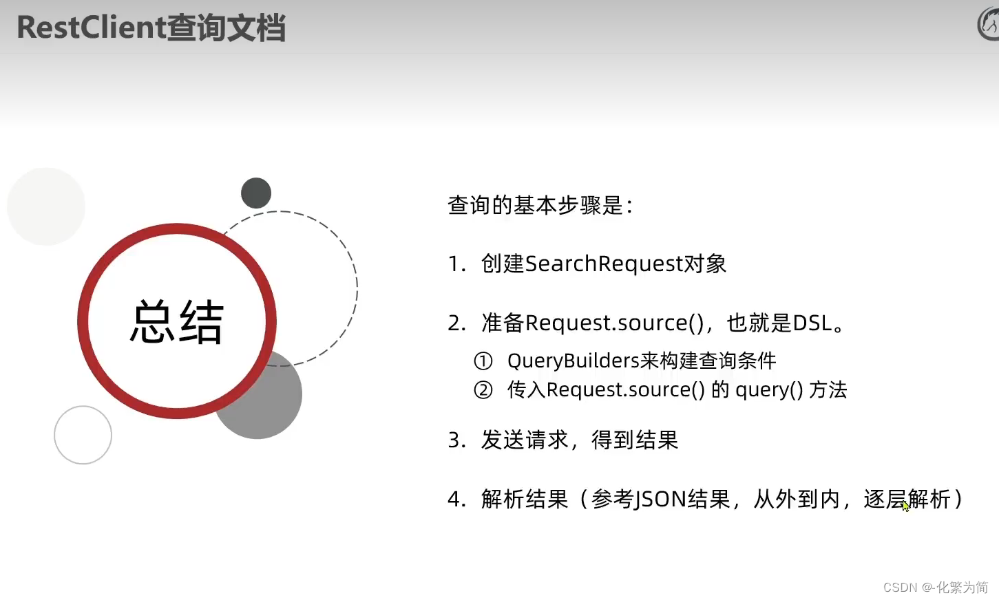 [外链图片转存失败,源站可能有防盗链机制,建议将图片保存下来直接上传(img-a57lejO1-1688347828629)(C:\Users\25817\AppData\Roaming\Typora\typora-user-images\image-20230513142659091.png)]