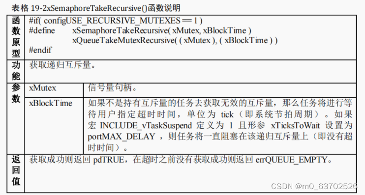 互斥量知识