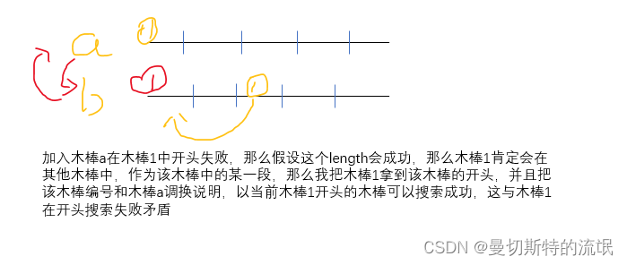 木棒AcWing167(DFS+剪枝)