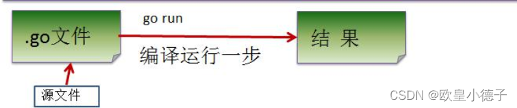 ここに画像の説明を挿入