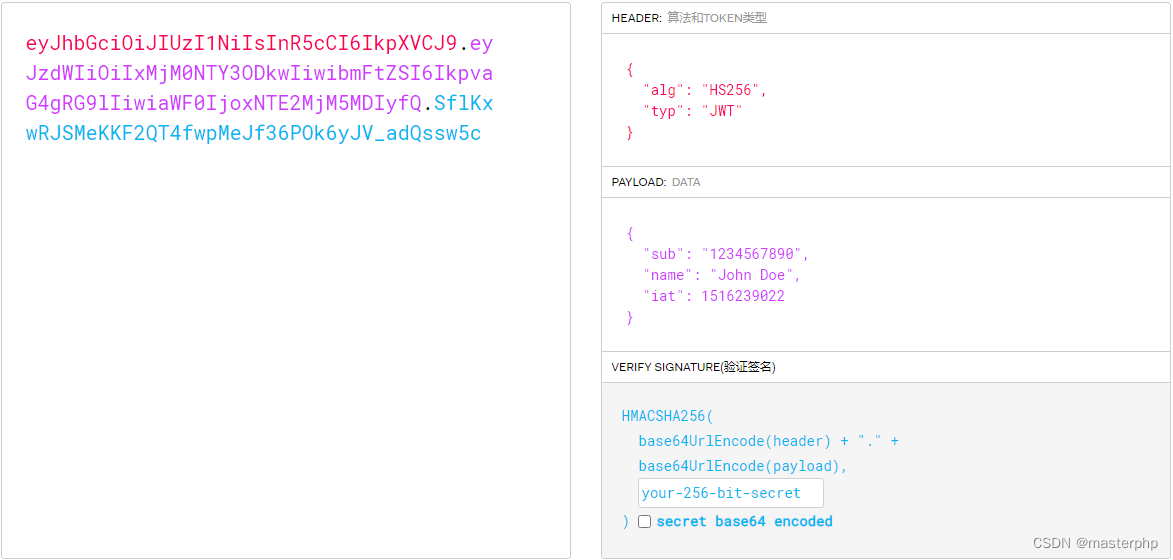 GOLANG进阶：govalidator过滤器，MD5，JWT身份验证，redis