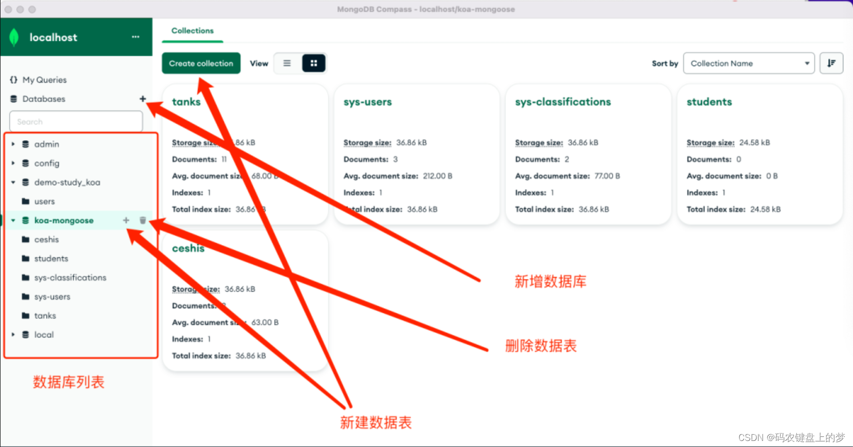 connect mongodb compass to localhost