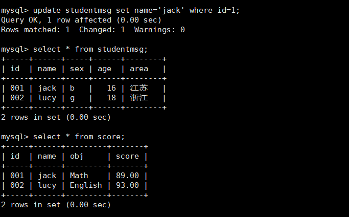 MySQL数据库语言一、DDL