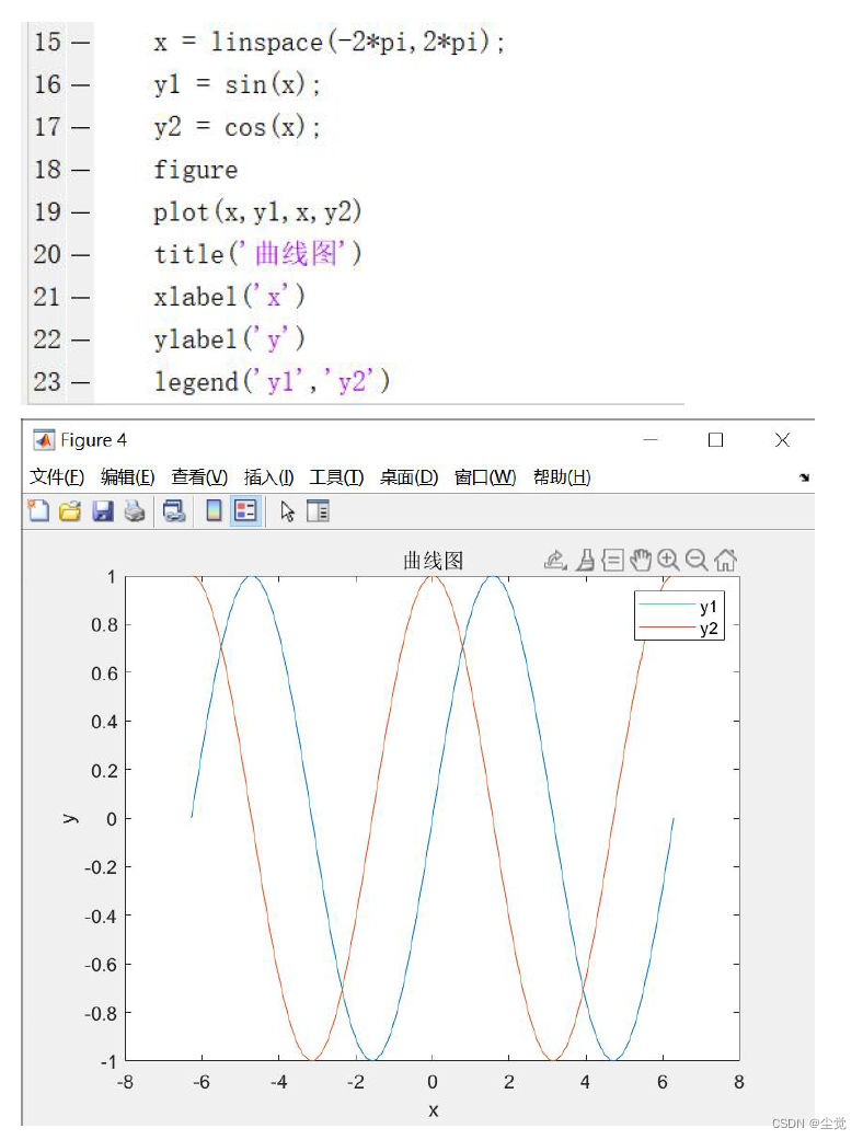 [外链图片转存失败,源站可能有防盗链机制,建议将图片保存下来直接上传(img-dfDt4fyk-1683885674863)(C:\Users\wang\AppData\Roaming\Typora\typora-user-images\image-20230512173137949.png)]